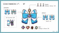 commissions-image