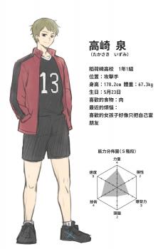 委託封面